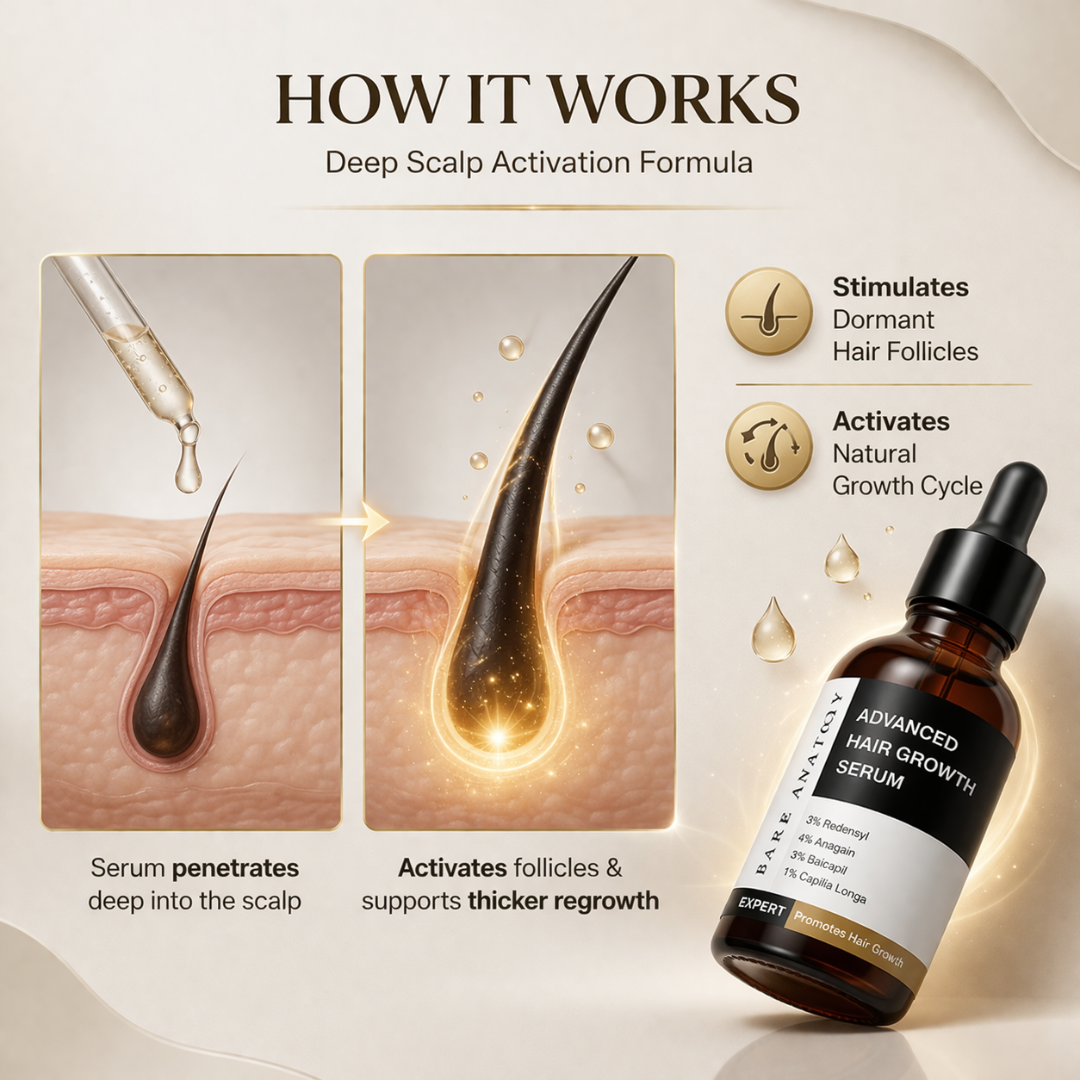 Bare Anatomy Advanced Hair Growth Serum | 3% Redensyl + 4% Anagain + 3% Baicapil + 1% Capilia Longa | Clinically Proven to Reduce Hair Fall & Boost Regrowth