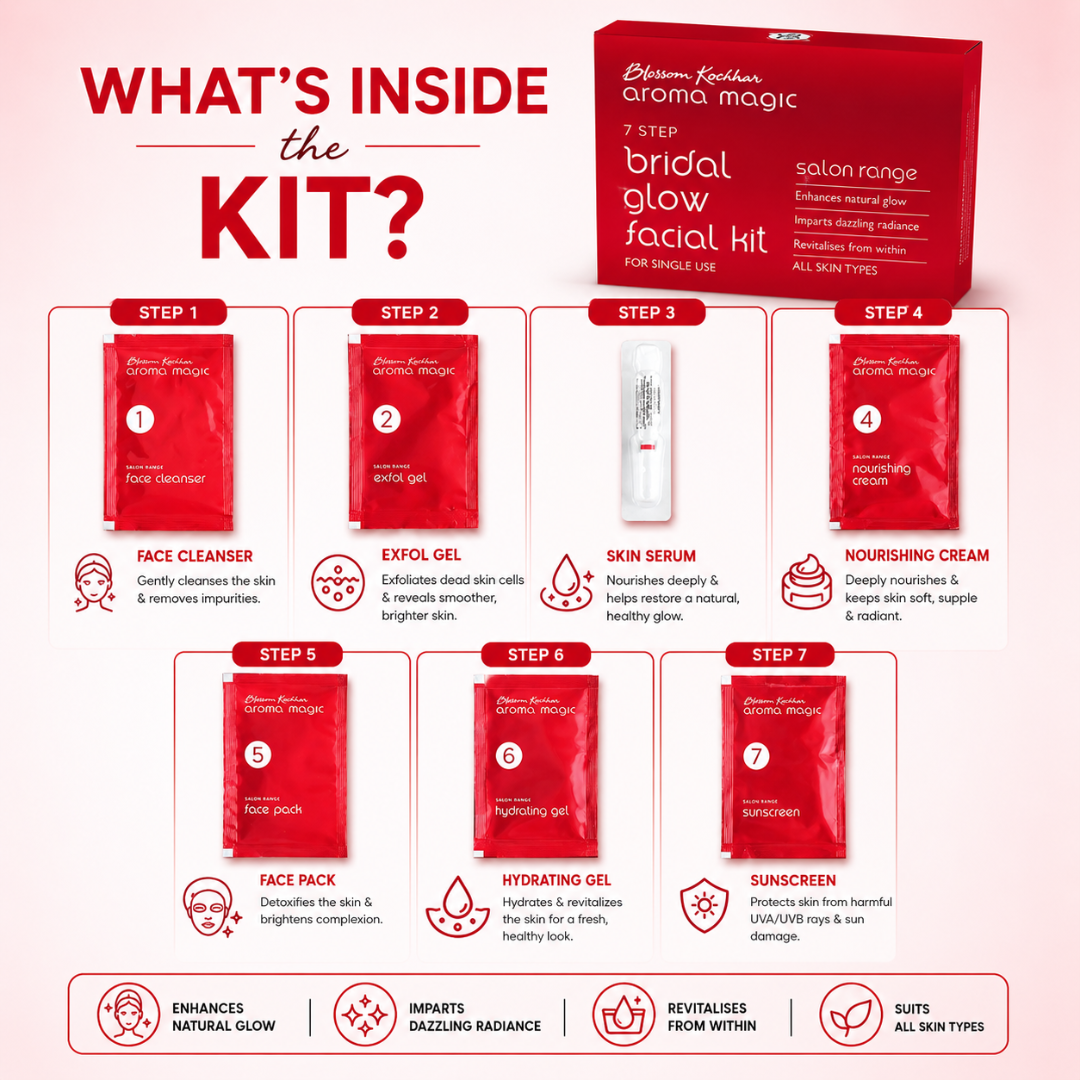Aroma Magic 7 Step Bridal Glow Facial Kit – Salon Range – Enhances Natural Glow, Imparts Dazzling Radiance, Revitalises From Within – Complete 7-Step Facial at Home – For All Skin Types