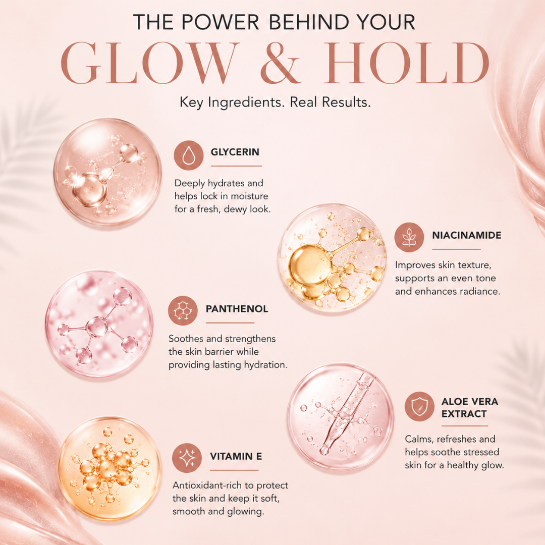 Iconic London Prep · Set · Glow Original Glow Setting Spray – 50% OFF – Radiant Finish, All Day Long – Instant Glow, All-Day Wear & Hydrating – Lightweight, Non-Sticky – For All Skin Types