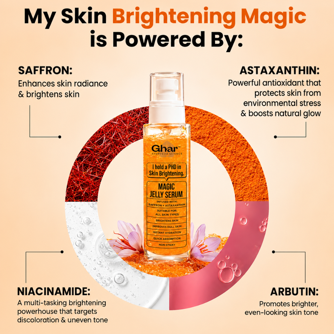 Ghar Magic Jelly Serum – 3-in-1 Mist + Primer + Setting Spray – Glow, Prep & Set All in One – Infused with Saffron, Astaxanthin, Niacinamide & Arbutin – Brightens Dull Skin, Intense Hydration, Enhances Collagen