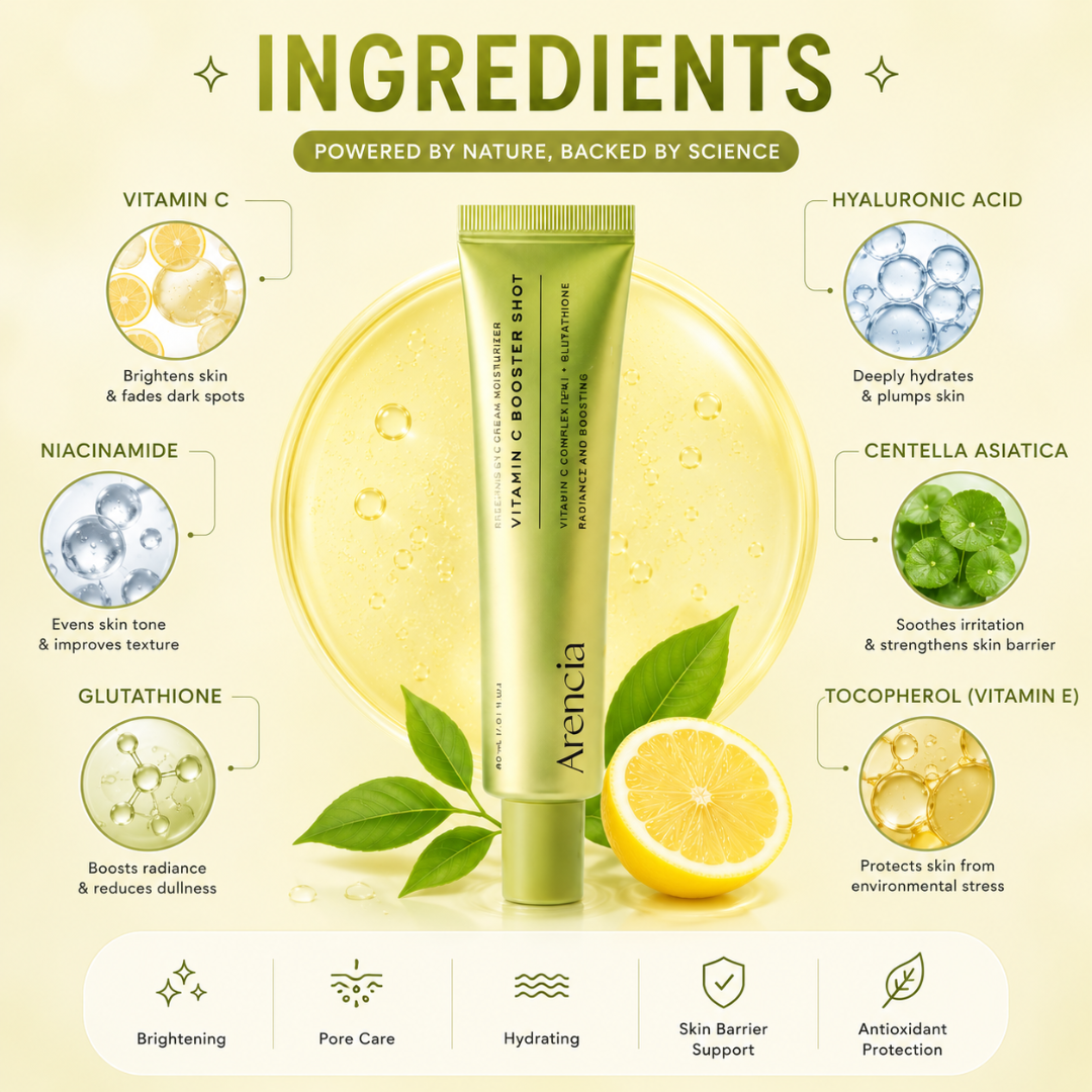 Arencia Vitamin C Booster Shot – Vitamin C Booster for Dark Spots, Uneven Tone, Fine Lines & Dullness – Deep Hydration, Antioxidant Protection