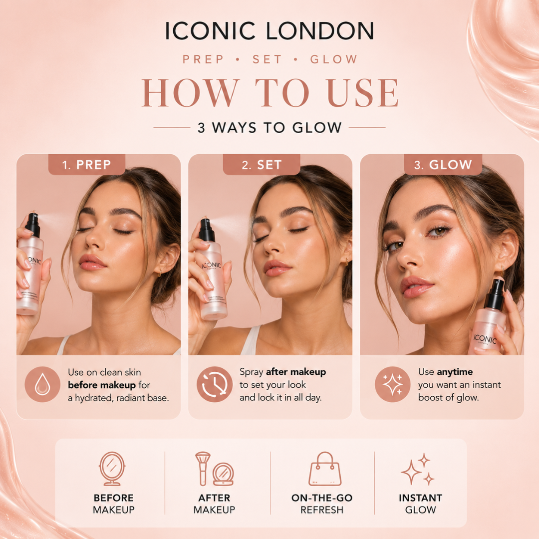 Iconic London Prep · Set · Glow Original Glow Setting Spray – 50% OFF – Radiant Finish, All Day Long – Instant Glow, All-Day Wear & Hydrating – Lightweight, Non-Sticky – For All Skin Types