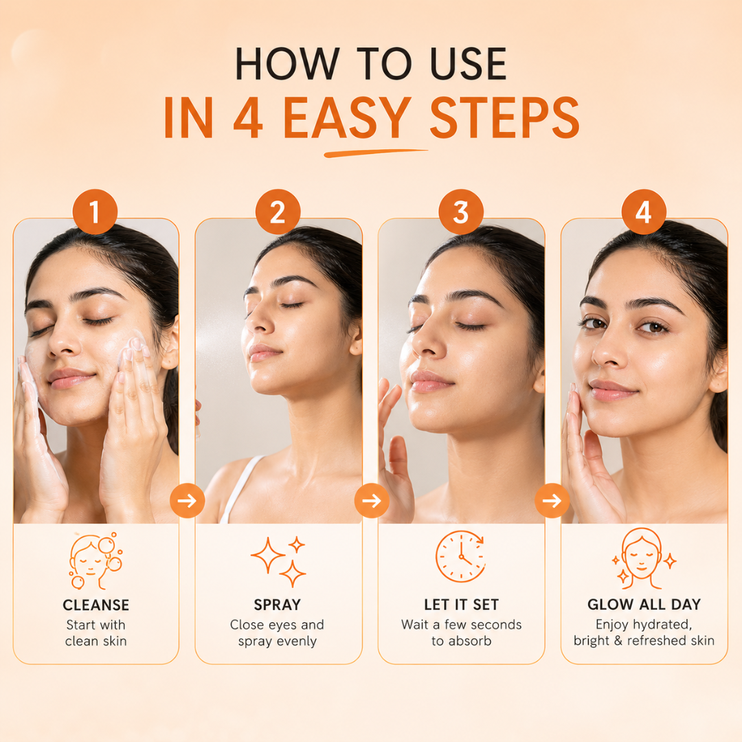 Ghar Magic Jelly Serum – 3-in-1 Mist + Primer + Setting Spray – Glow, Prep & Set All in One – Infused with Saffron, Astaxanthin, Niacinamide & Arbutin – Brightens Dull Skin, Intense Hydration, Enhances Collagen