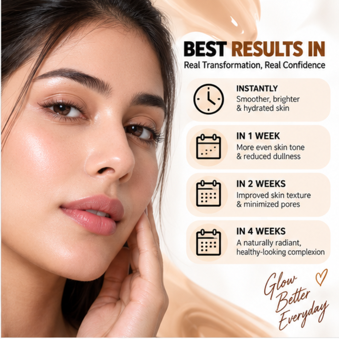 Deal of Dewy FLICKA Foundation + Flicka Silk Primer  & FREE Blender – High Coverage, Flawless Smooth base - Best for all skin types