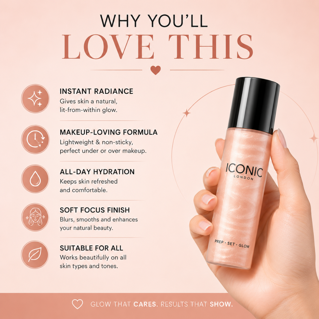 Iconic London Prep · Set · Glow Original Glow Setting Spray – 50% OFF – Radiant Finish, All Day Long – Instant Glow, All-Day Wear & Hydrating – Lightweight, Non-Sticky – For All Skin Types