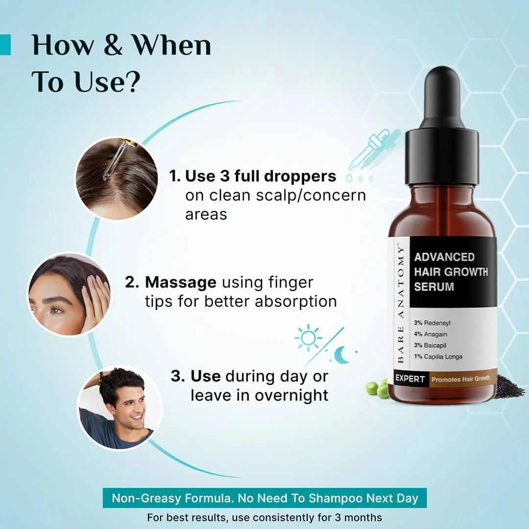 Bare Anatomy Advanced Hair Growth Serum | 3% Redensyl + 4% Anagain + 3% Baicapil + 1% Capilia Longa | Clinically Proven to Reduce Hair Fall & Boost Regrowth