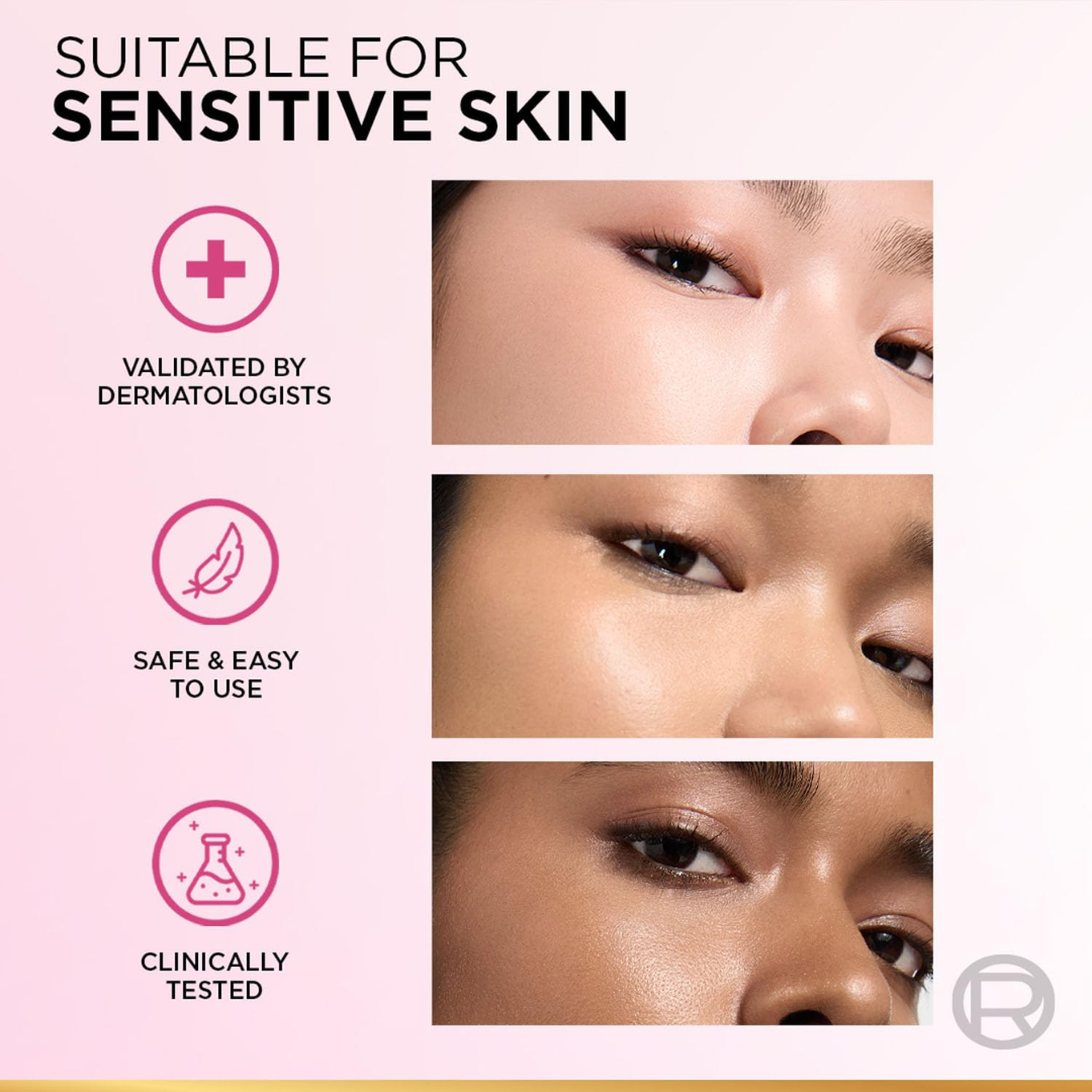 L'Oreal pink Exfoliating Peel | Facial Like Glow in Just 15 minutes | Anti dark spot, Pore minimizing, Brighten Skin tone
