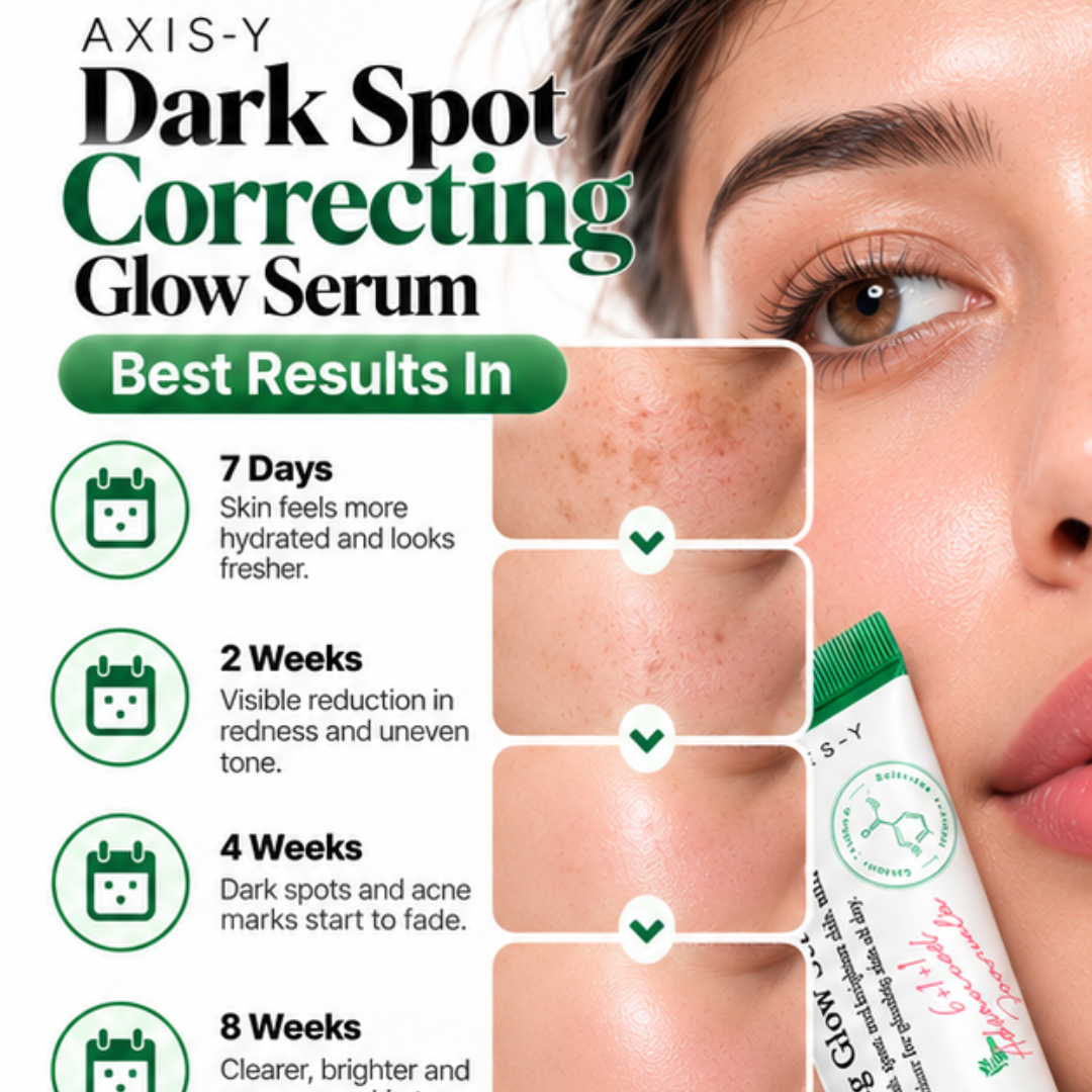 AXIS-Y Dark Spot Correcting Glow Serum – 5% Niacinamide & Squalane – Fades Dark Spots, Acne , Pigmentation & Evens Tone - Give bright & Clean Glowing Skin