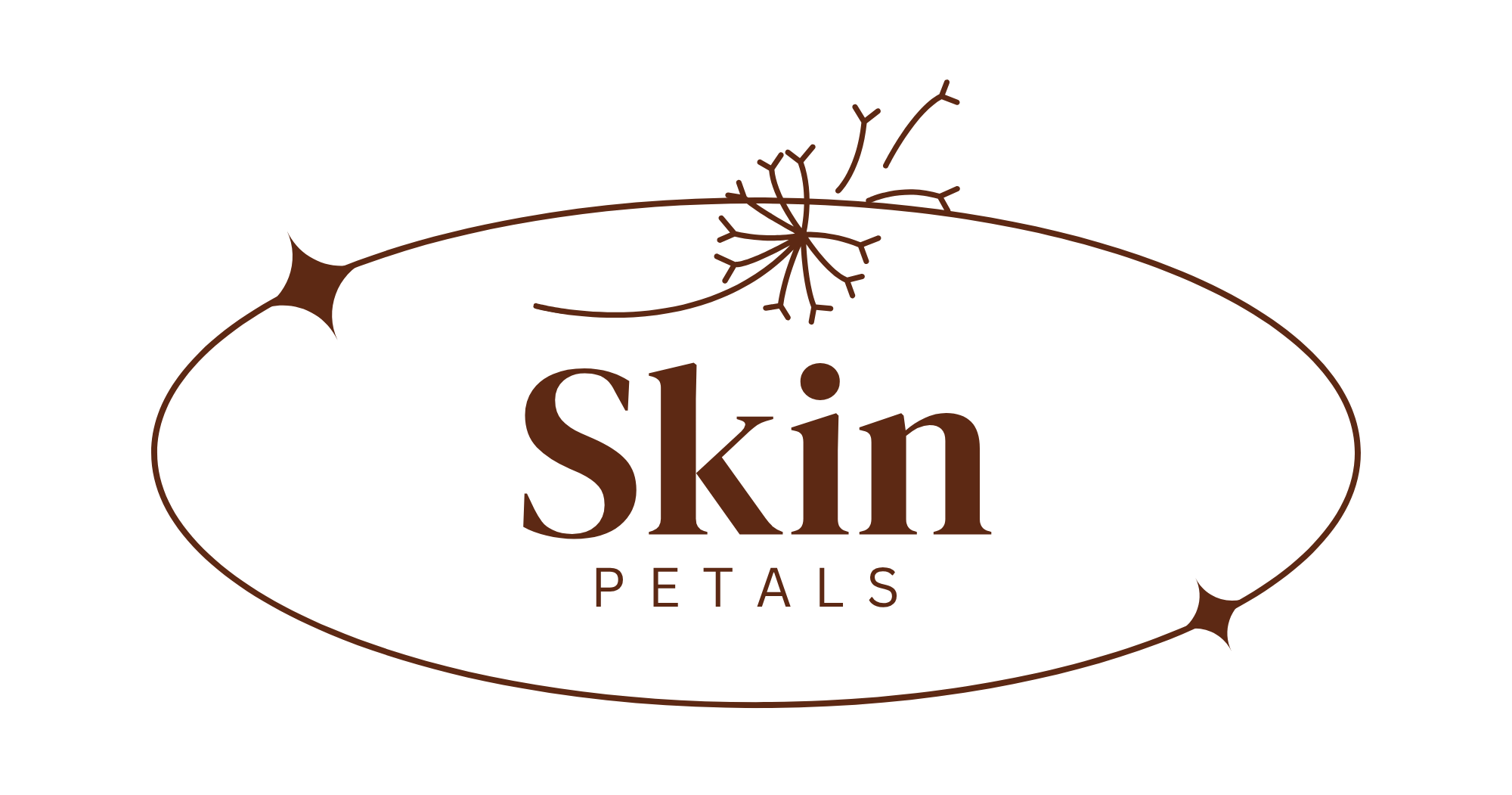 Skin petals